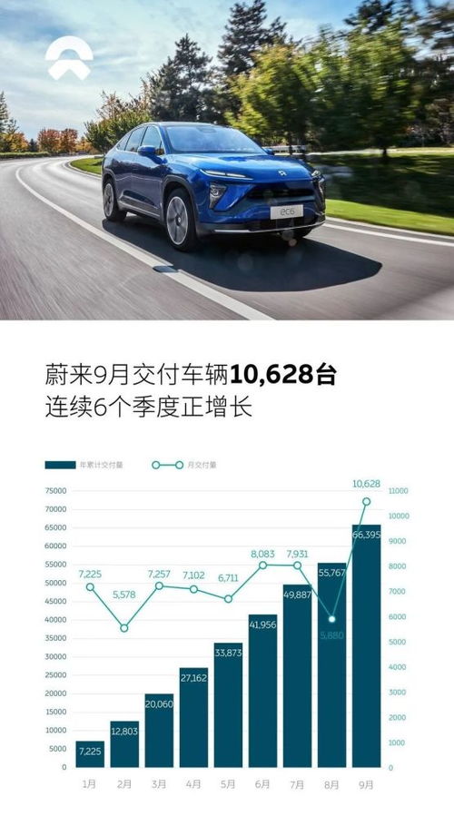 比亚迪汽车金融账号多少